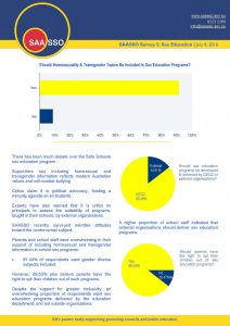 SAASSO Survey - Sex Education - July 4 2016