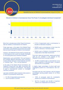 SAASSO Survey 4 - Childrens Commissioner - August 29 2016