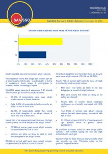 saasso-survey-5-all-girl-schools-november-25-2016