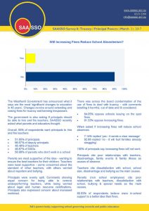 SAASSO Survey 8 - Truancy Principal Powers - March 2017